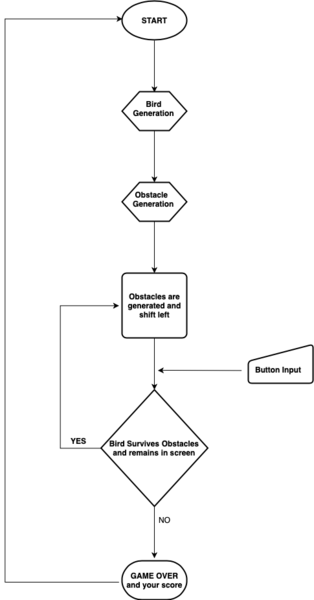 File:Block5.png