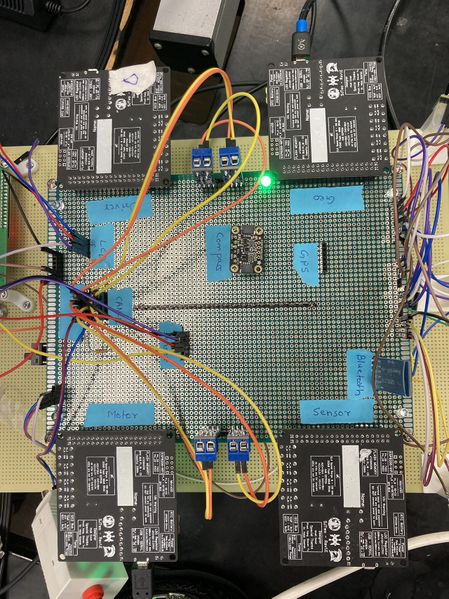 File:Printed Circuit Board1.jpg