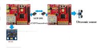 CMPE244 S14 DA CAN Interface.jpg