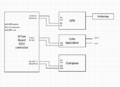 Thumbnail for version as of 18:27, 24 May 2024