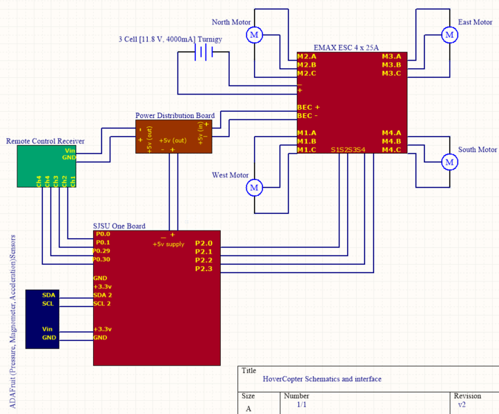 File:S15 146 G1 Sch v2.0.PNG