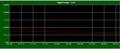 CMPE243 F16 Titans Sensor left right readings after filtering.png