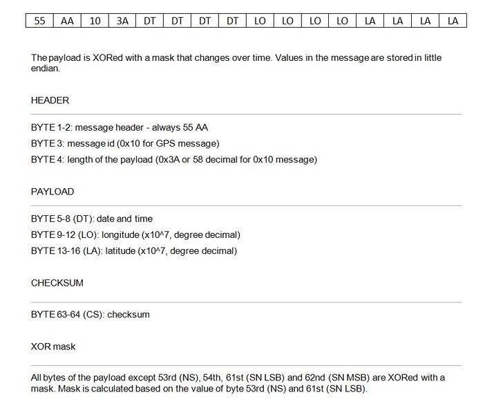 File:CMPE243 F17 Optimus GPS Message.JPG