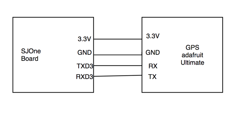 File:Cmpe243 F16 the nine.png