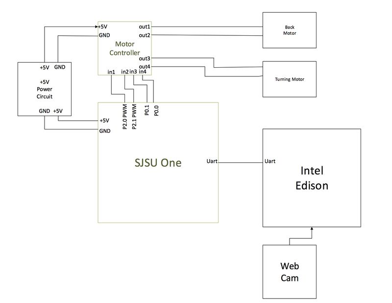 S15 244 G8 Circuit1.jpg