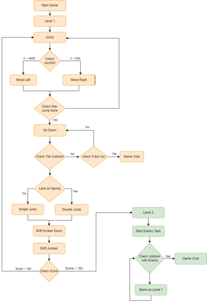 File:Jumper game.png