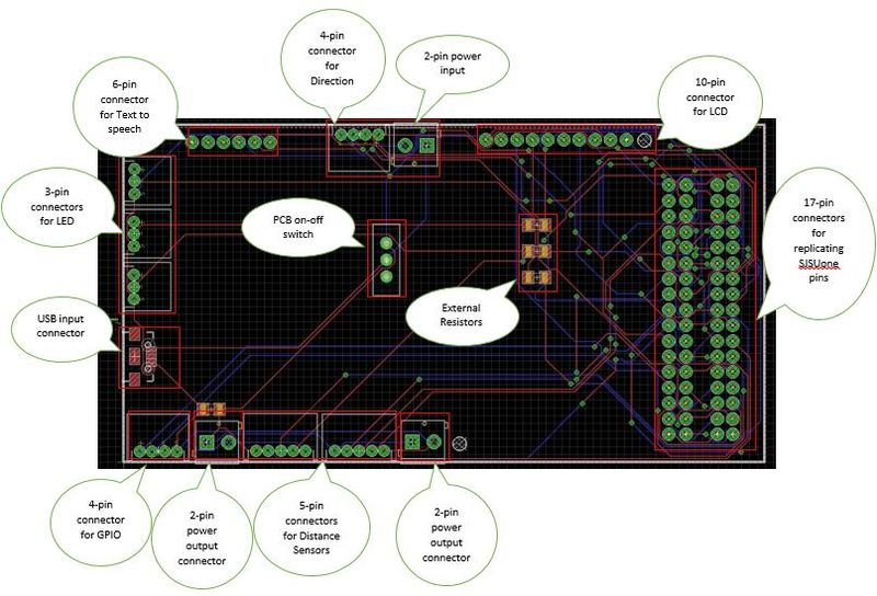 File:CMPE 244 S16 Biker Assist Maxbotix PCB Board diag.jpg