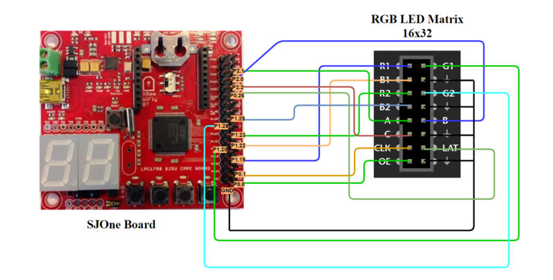 File:Hw interface.png