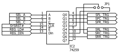 CMPE243 F15 The Nine US-259.png