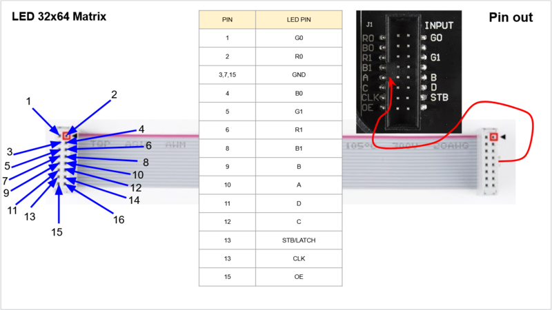 File:LED Ribbon.png