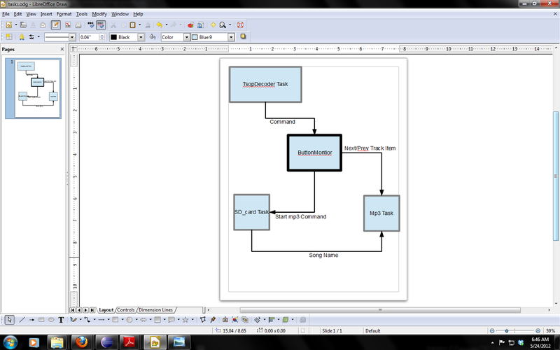 File:CmpE146 S12 T8 TaskCommunicationsBlockDiagram.jpg.png