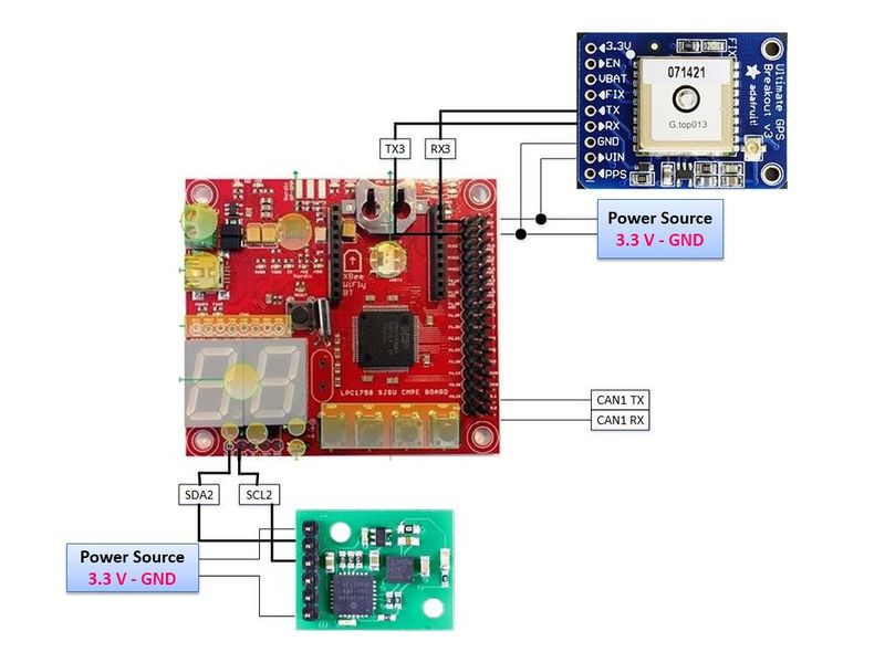 File:CmpE243 TechSavy GEO Controller.jpg