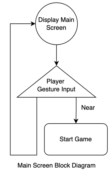 File:MainScreen.png