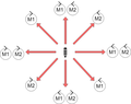 Cmpe244 S18 Pen movement vs Motor Rotation.png