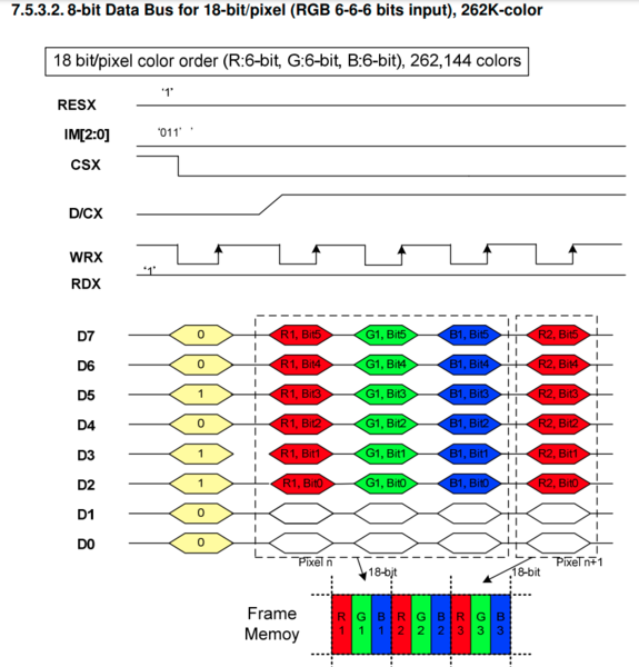 File:ExFAT WR Proto.png
