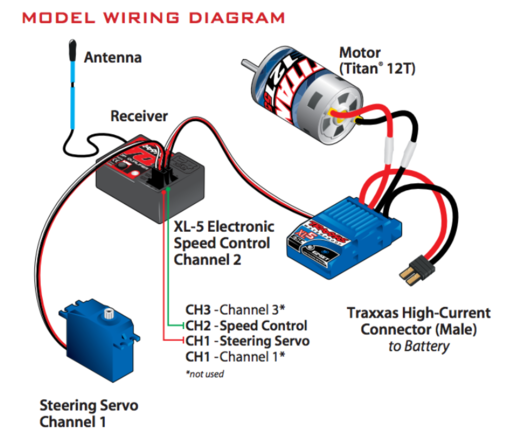 traxxas servo motor