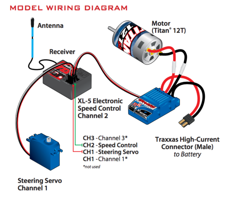 Index of sjsu images thumb d d8 Cmpe244 s18 spybot traxxas servo motor.png