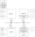 Block diagram RC car.jpg