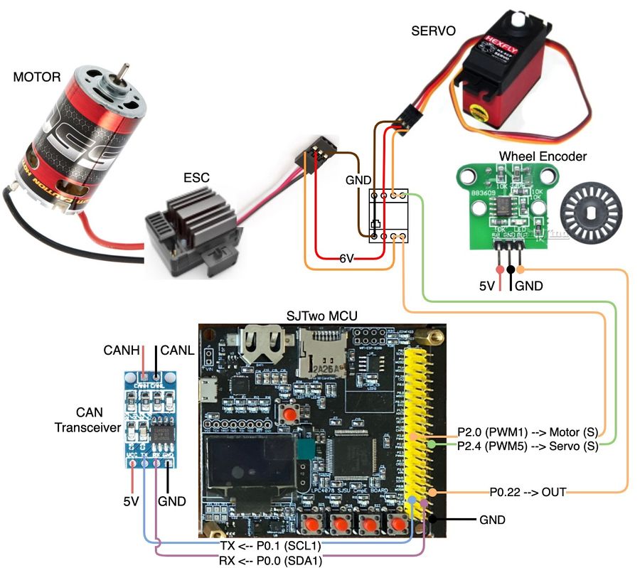 Motor node.jpg