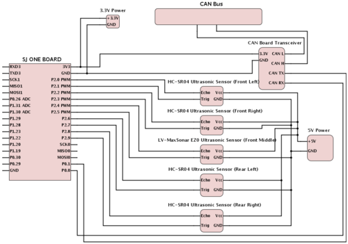 CmpE243 F14 TeamUndergrad SensorHWSchematic.png