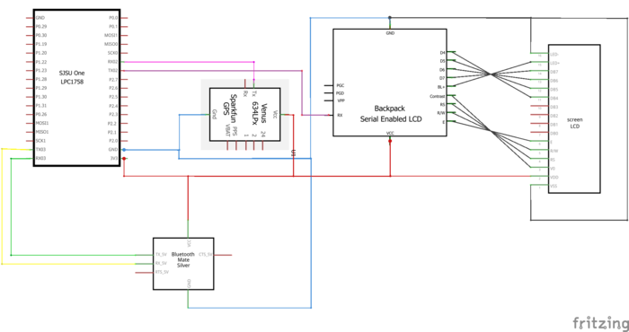 Schematic