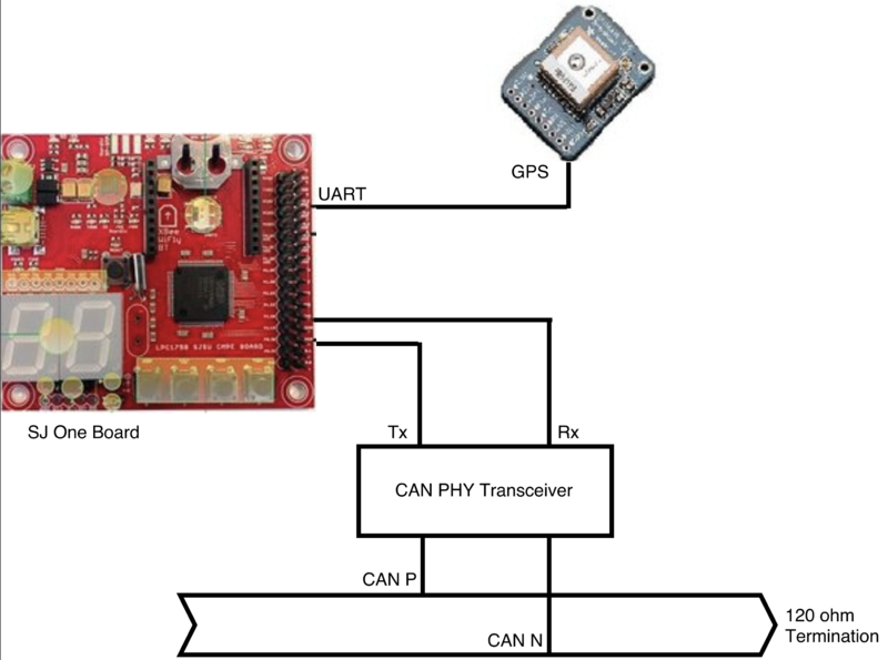 File:Cmp243 F16 the nine.png
