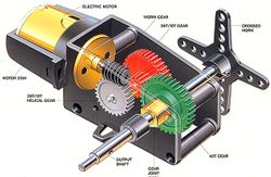 CMPE243 F16 Autonav Servo-Motor.jpg