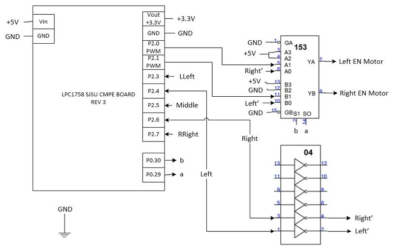 SJOne Board Schematic