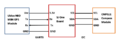 CmpE243 F17 Rolling Thunder GEO hw interface.PNG