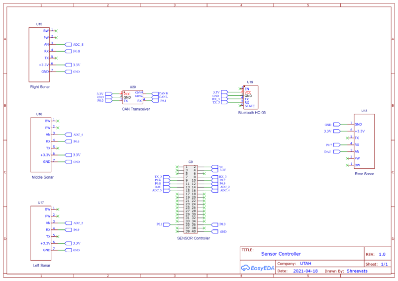 File:Sensor Controller.png