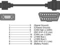 CMPE146 F15 CarReport obd cable.jpg