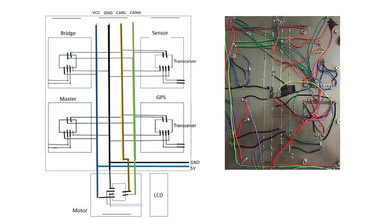 File:F15 ThunderBird HW Diagram1.jpg
