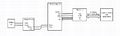 CMPE220 S14 Block Diagram.jpg