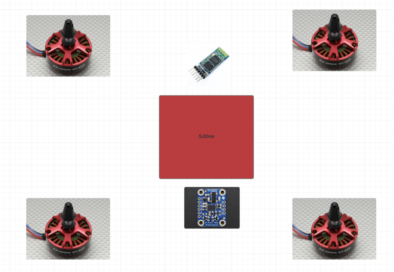 File:Diagram1.png