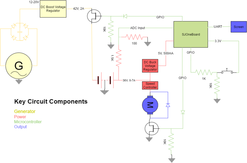 File:CmpE146 F16 T11 CircuitSchematic.png