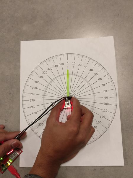 File:Compass calibration.jpg