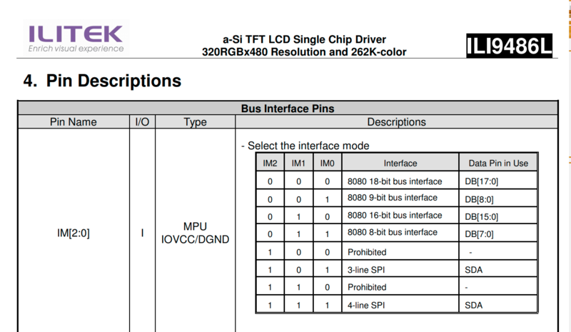 File:ExFAT IM Pins.png