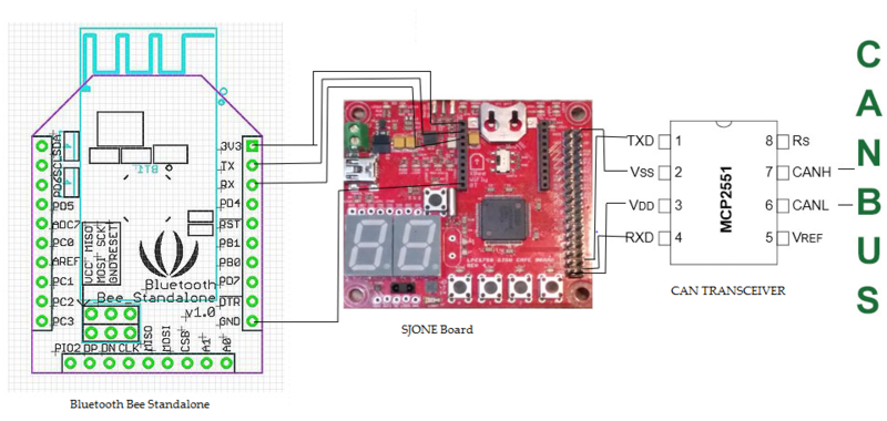 File:F15 Thunderbird Bluetooth HardwareInterface.png