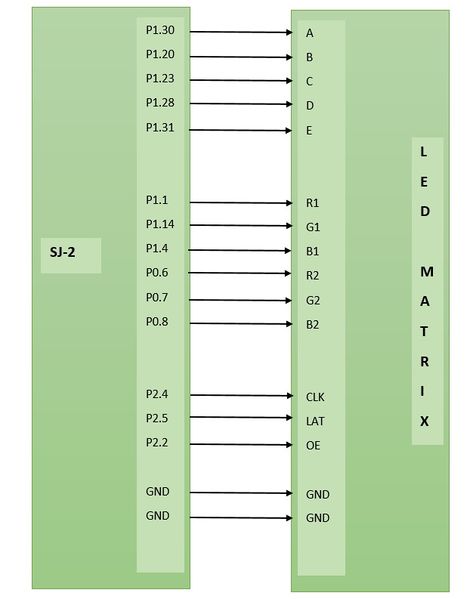 File:Led matrix pin out.jpg