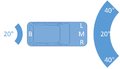 Cmpe243 F15 Undergrads System--sensor block values.png