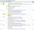 Thumbnail for version as of 16:27, 21 May 2024