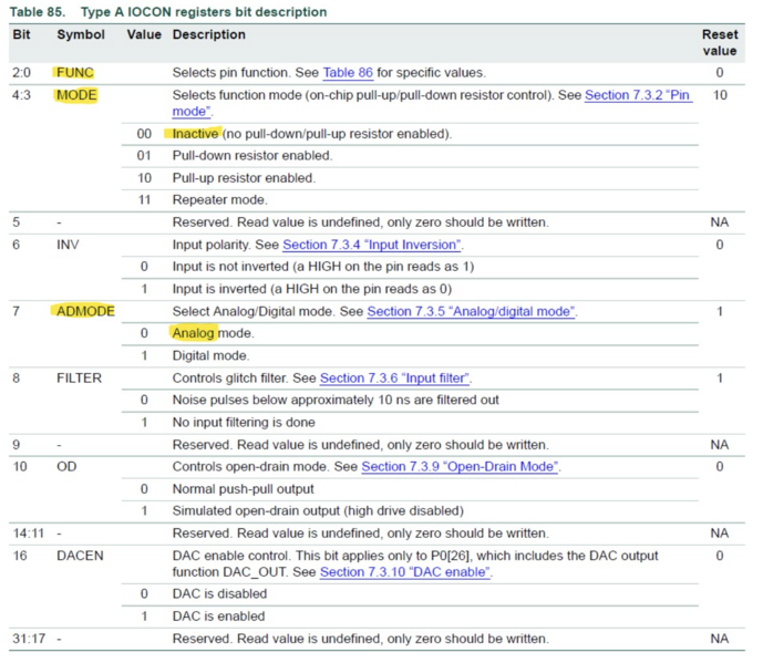 File:Register Pins.png