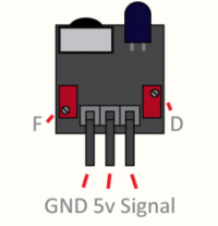 IR Detector Calibration