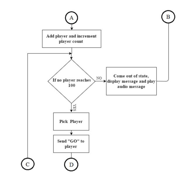File:Snake and ladder-master 2.png