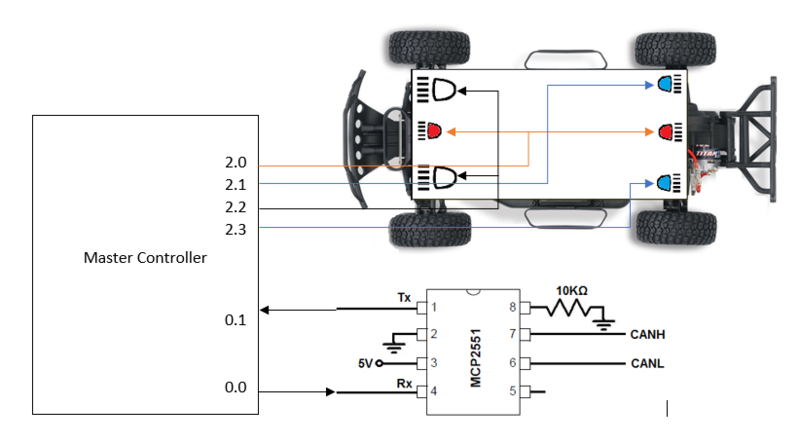File:CMPE243 F17 tatanano Master connections.PNG