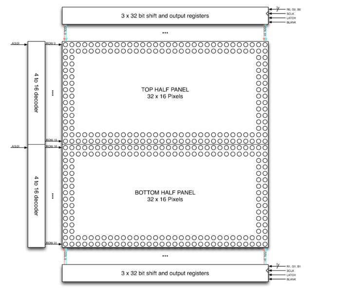 File:Ledmatriximg.png